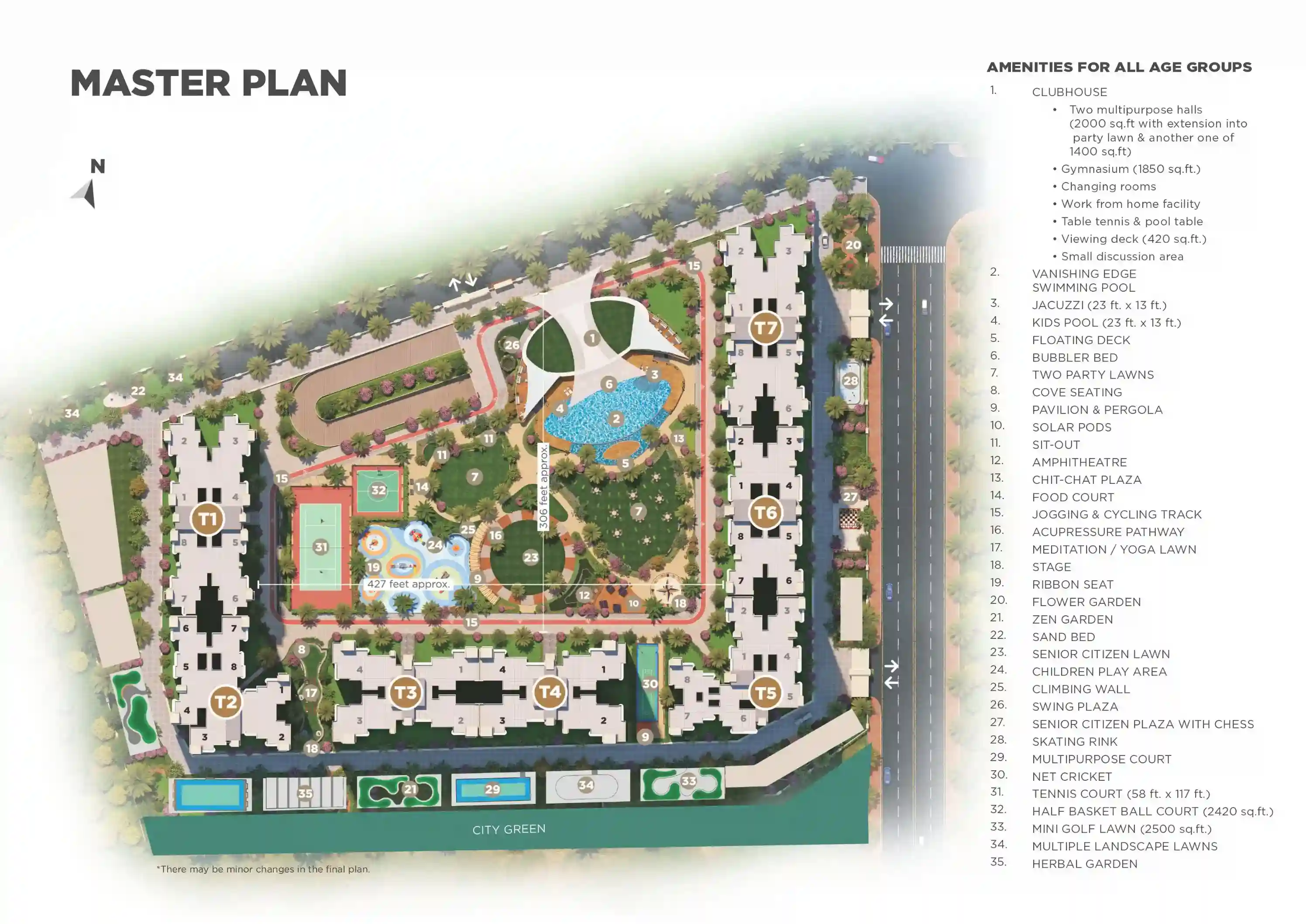Master Plan